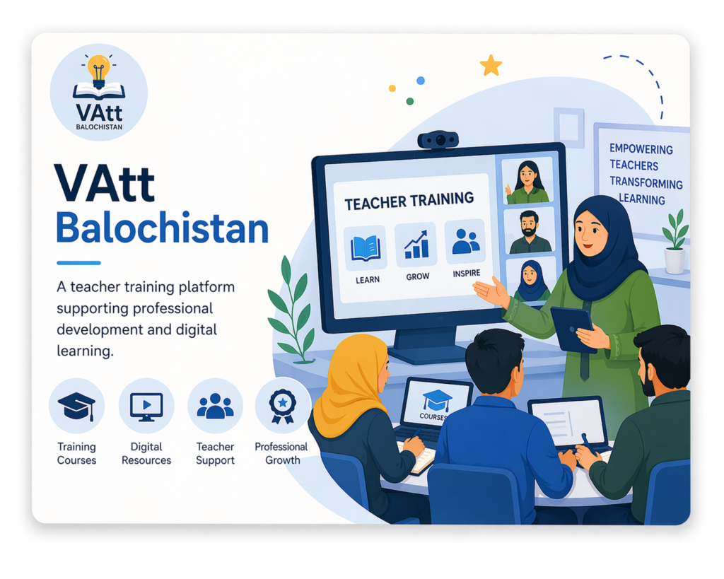 teacher training and professional growth
